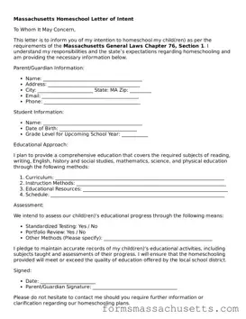 Massachusetts Homeschool Letter of Intent Document