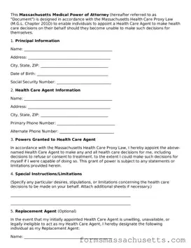 Massachusetts Medical Power of Attorney Document
